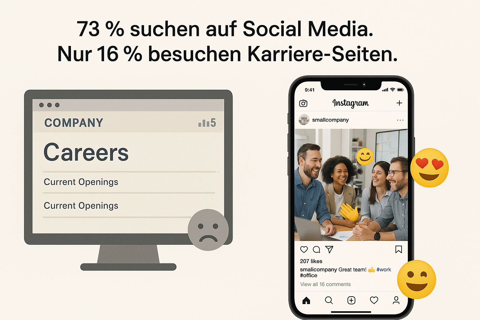 Social Recruiting vs. Website Stellenanzeige